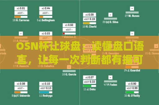 OSN杯让球盘:读懂盘口语言,让每一次判断都有据可依 | OSN杯让球盘核心逻辑与实战思路🕋今晚靠谱最火让球网直播指南蓝光低水无需注册观看 OSN杯让球盘:读懂盘口语言,让每一次判断都有据可依 | OSN杯让球盘核心逻辑与实战思路🕋今晚靠谱最火让球网直播指南蓝光低水无需注册观看